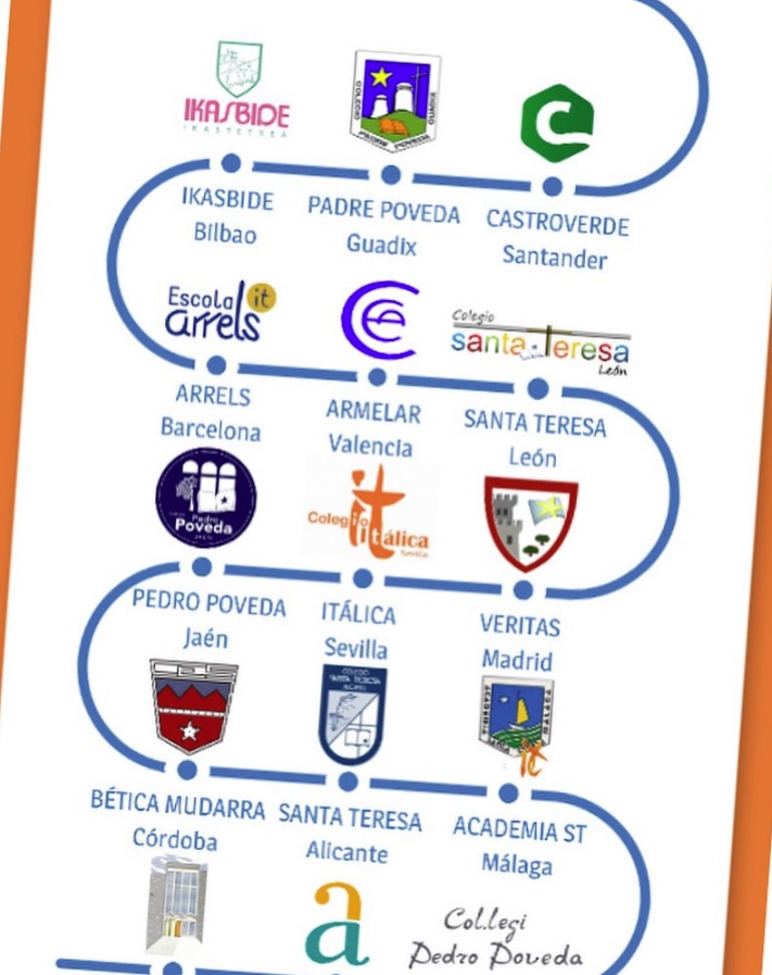 201030InfografiaRedCentrosIT
